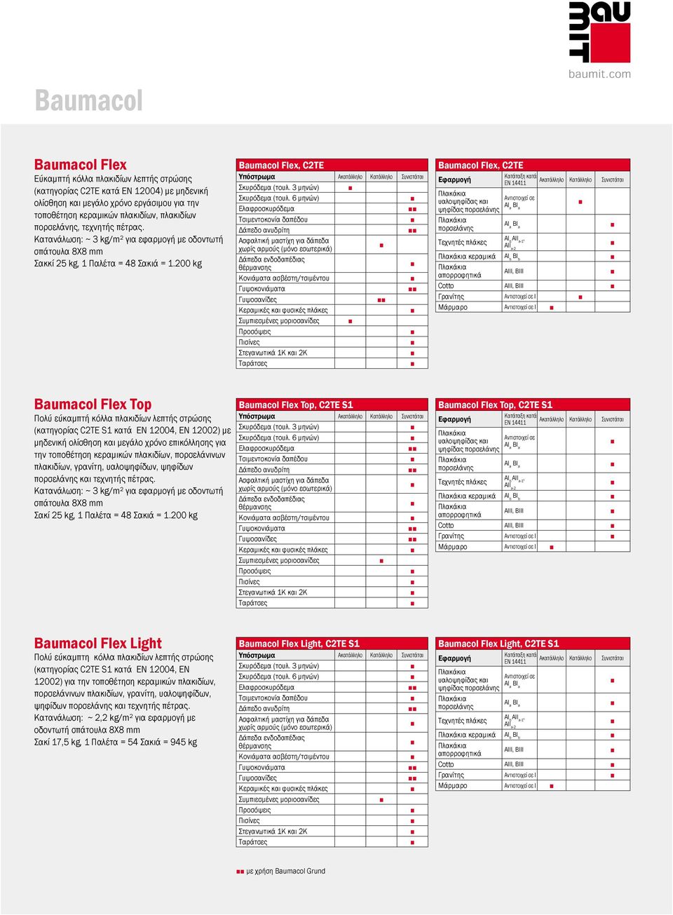200 kg Baumacol Flex C2TE Υπόστρωμα Baumacol Flex C2TE κεραμικά BI b Cotto Γρανίτης I Μάρμαρο I Baumacol Flex Top Πολύ εύκαμπτή κόλλα πλακιδίων λεπτής στρώσης (κατηγορίας C2TE S1 κατά EN 12004 EN