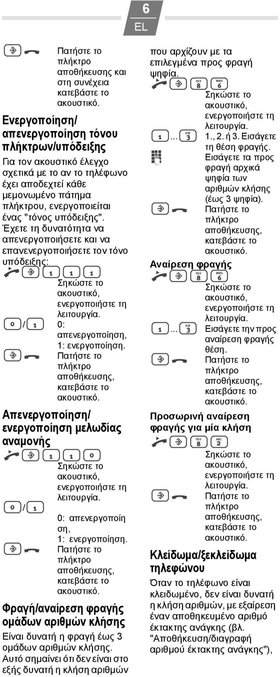 Απενεργοποίηση/ ενεργοποίηση μελωδίας αναμονής c?110 0/1 0: απενεργοποίη ση, 1: ενεργοποίηση. Φραγή/αναίρεση φραγής ομάδων αριθμών κλήσης Είναι δυνατή η φραγή έως 3 ομάδων αριθμών κλήσης.