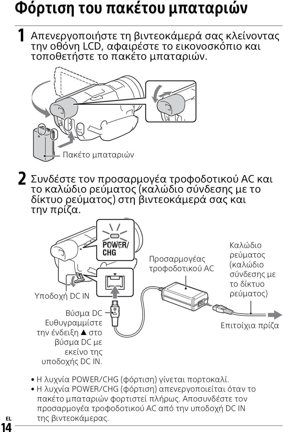 Υποδοχή DC IN Βύσμα DC Ευθυγραμμίστε την ένδειξη στο βύσμα DC με εκείνο της υποδοχής DC IN.