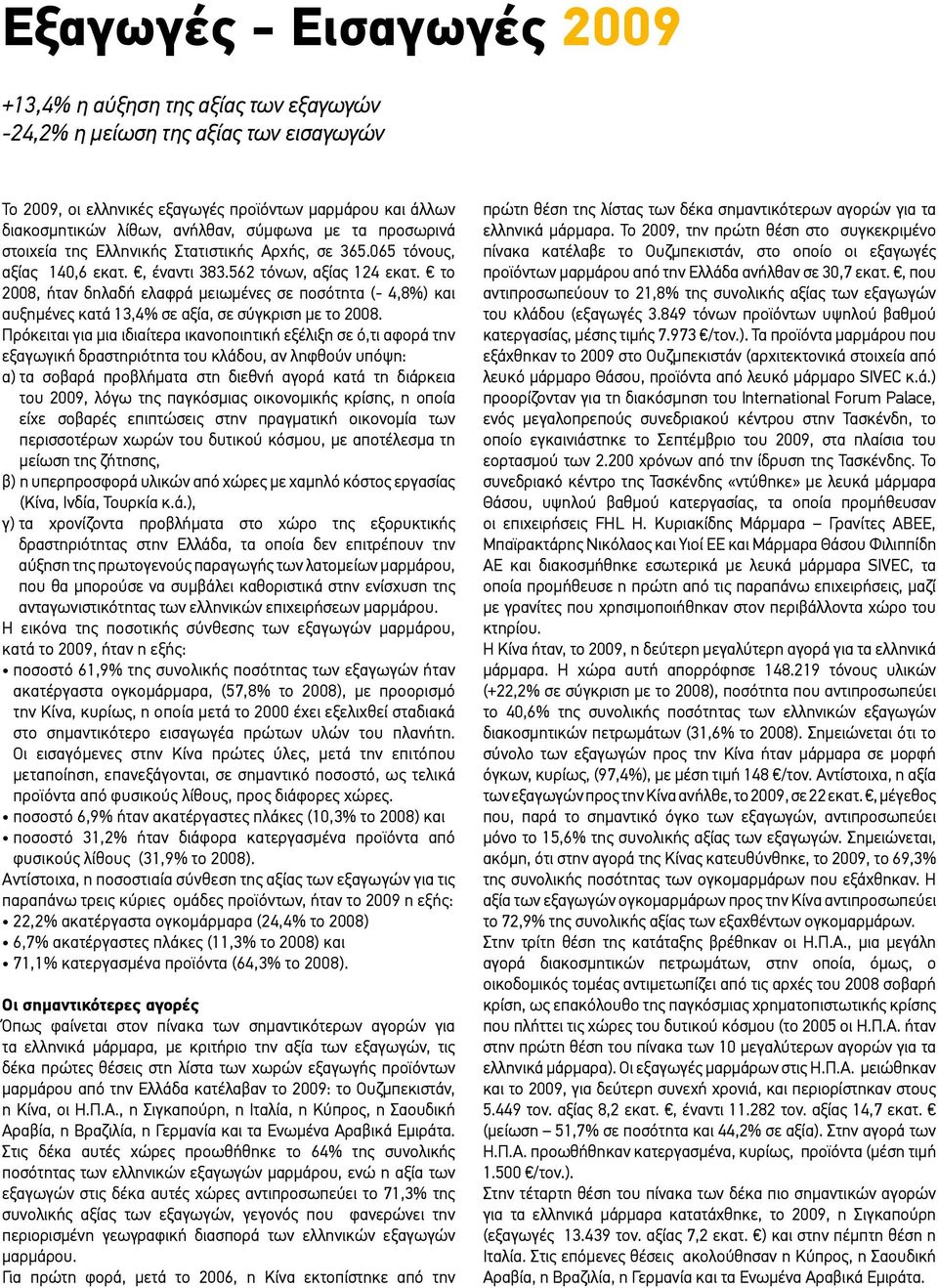 το 2008, ήταν δηλαδή ελαφρά μειωμένες σε ποσότητα (- 4,8%) και αυξημένες κατά 13,4% σε αξία, σε σύγκριση με το 2008.