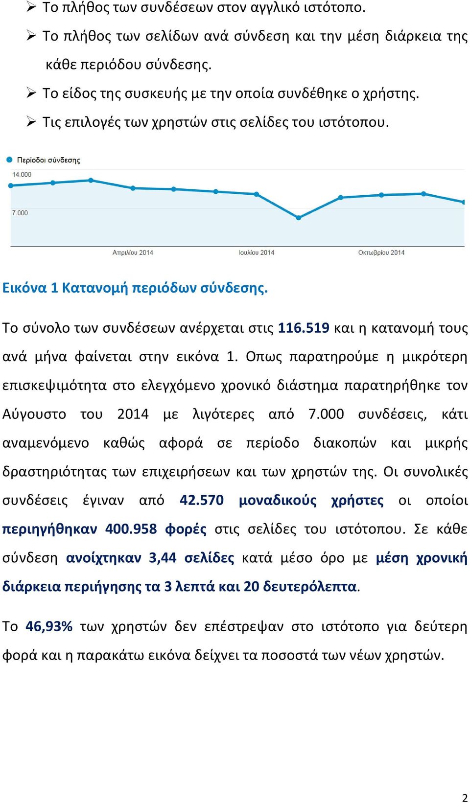 Oπωσ παρατθροφμε θ μικρότερθ επιςκεψιμότθτα ςτο ελεγχόμενο χρονικό διάςτθμα παρατθρικθκε τον Αφγουςτο του 2014 με λιγότερεσ από 7.