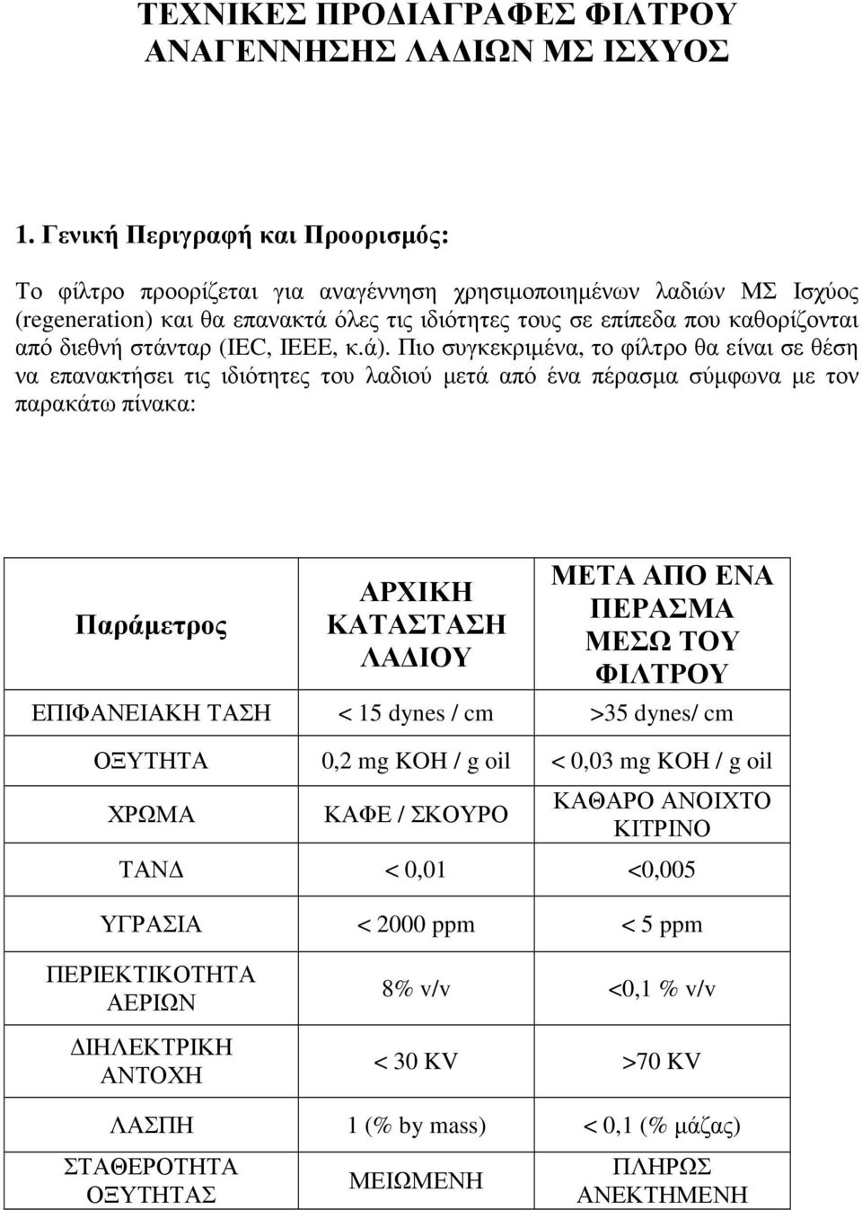 στάνταρ (IEC, IEEE, κ.ά).