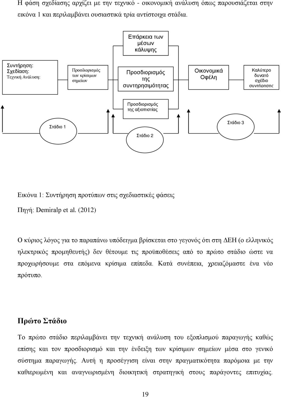 της αξιοπιστίας Στάδιο 1 Στάδιο 2 Στάδιο 3 Εικόνα 1: Συντήρηση προτύπων στις σχεδιαστικές φάσεις Πηγή: Demiralp et al.