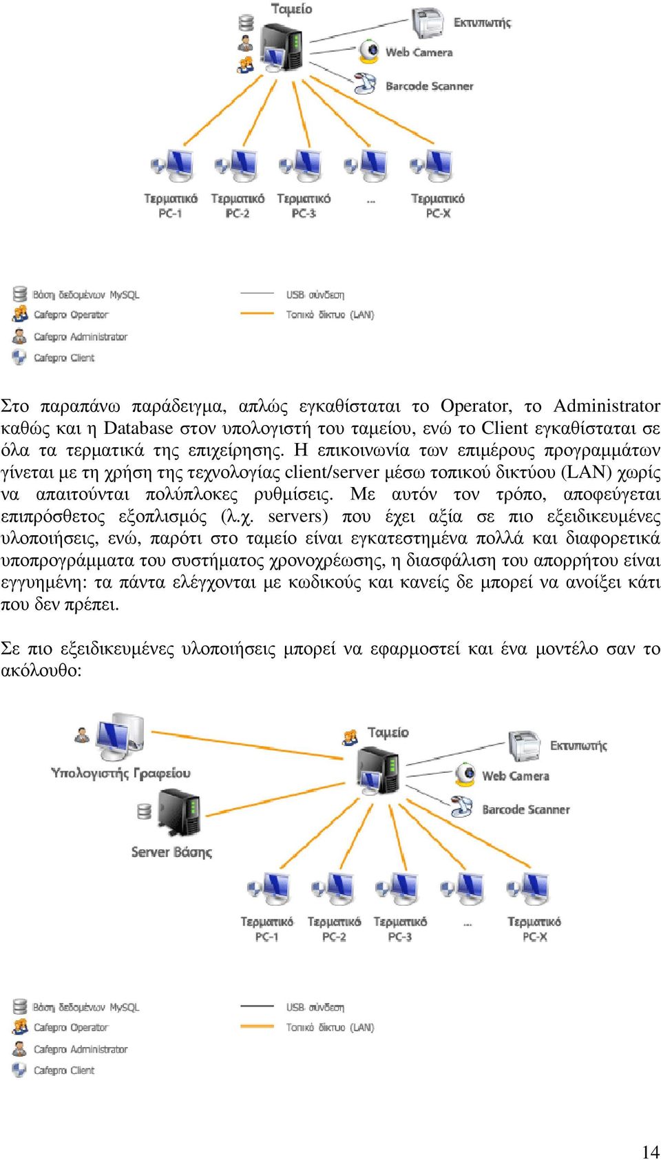 Με αυτόν τον τρόπο, αποφεύγεται επιπρόσθετος εξοπλισµός (λ.χ.