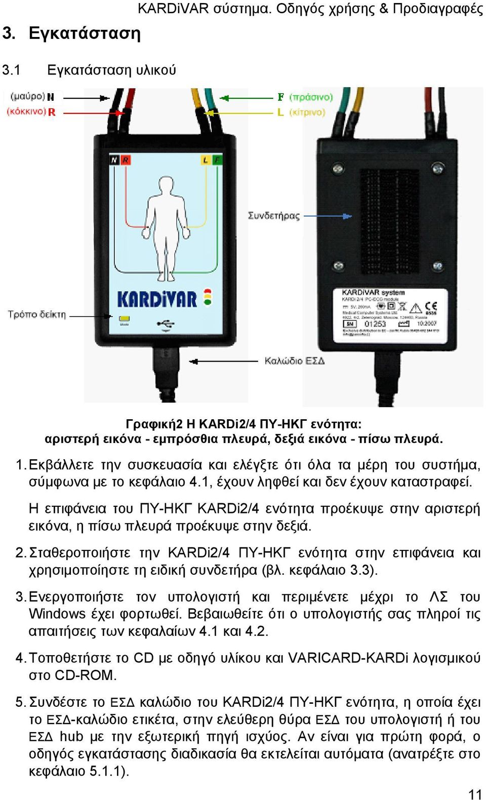 Η επιφάνεια του ΠΥ-ΗΚΓ KARDi2/4 ενότητα προέκυψε στην αριστερή εικόνα, η πίσω πλευρά προέκυψε στην δεξιά. 2.