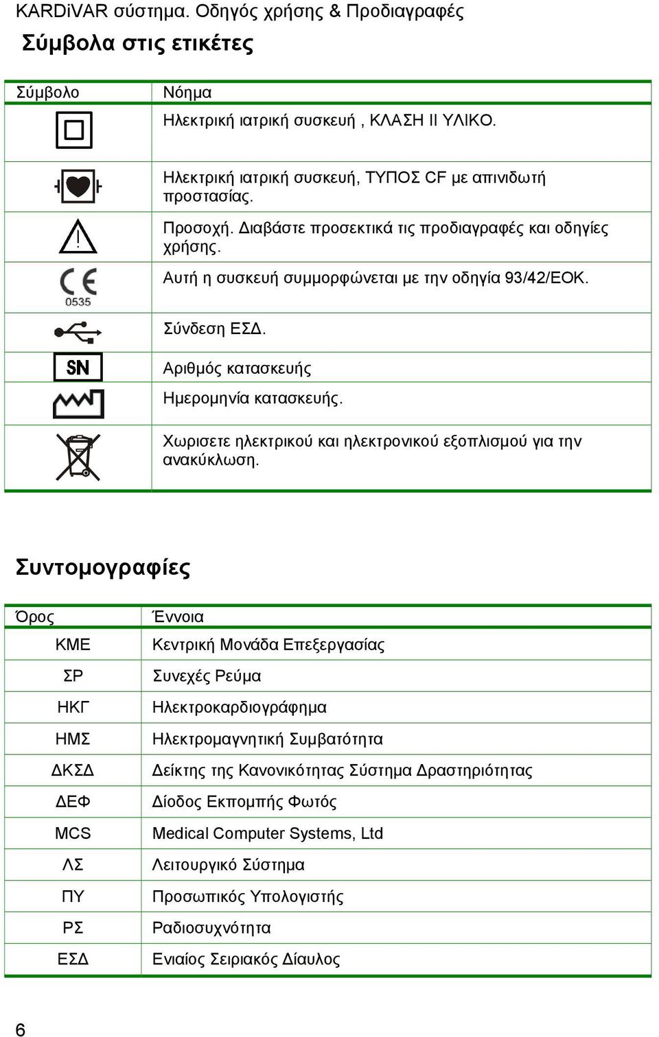 Xωρισετε ηλεκτρικού και ηλεκτρονικού εξοπλισμού για την ανακύκλωση.