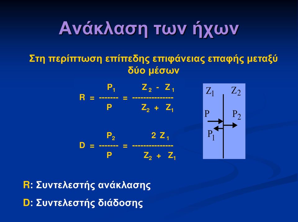 Z 2 + Z 1 P 2 2 Z 1 D = ------- = --------------- P Z 2 + Z 1