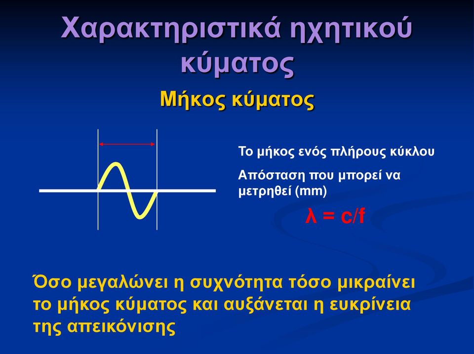 (mm) λ = c/f Όσο μεγαλώνει η συχνότητα τόσο μικραίνει