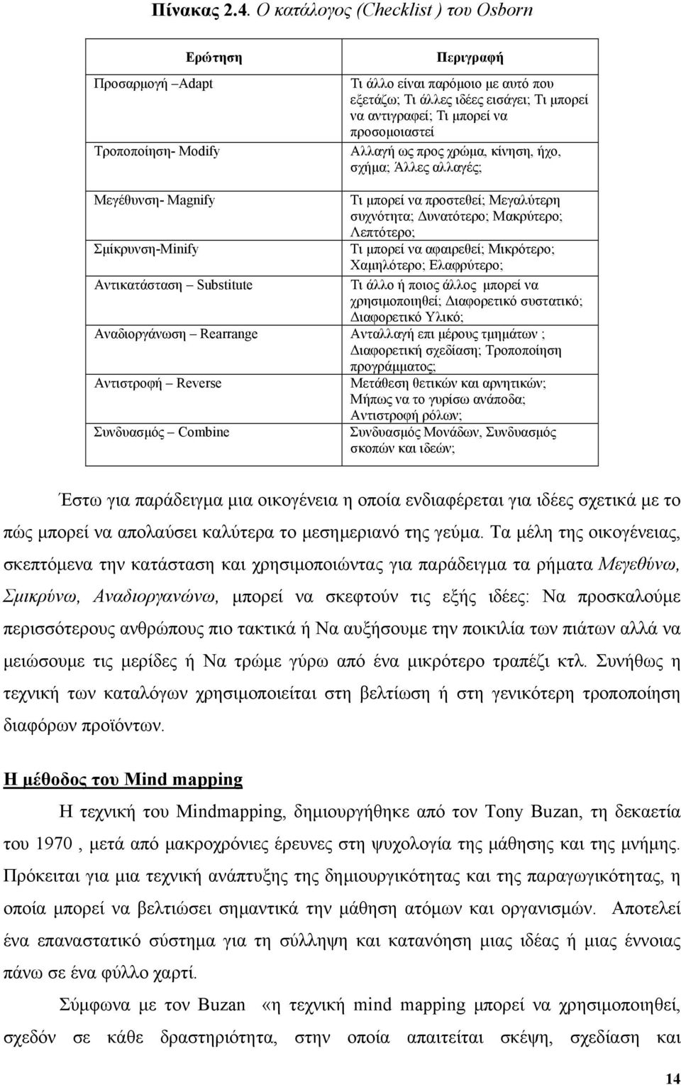 προσοµοιαστεί Αλλαγή ως προς χρώµα, κίνηση, ήχο, σχήµα; Άλλες αλλαγές; Μεγέθυνση- Magnify Τι µπορεί να προστεθεί; Μεγαλύτερη συχνότητα; υνατότερο; Μακρύτερο; Λεπτότερο; Σµίκρυνση-Minify Τι µπορεί να