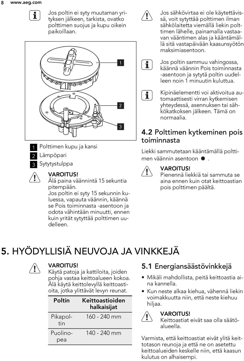 Jos poltin ei syty 15 sekunnin kuluessa, vapauta väännin, käännä se Pois toiminnasta -asentoon ja odota vähintään minuutti, ennen kuin yrität sytyttää polttimen uudelleen.