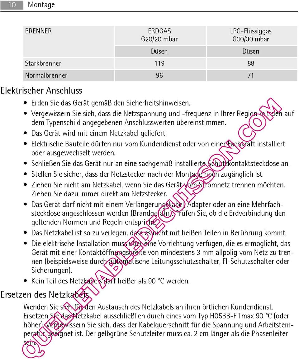 Elektrische Bauteile dürfen nur vom Kundendienst oder von einer Fachkraft installiert oder ausgewechselt werden. Schließen Sie das Gerät nur an eine sachgemäß installierte Schutzkontaktsteckdose an.