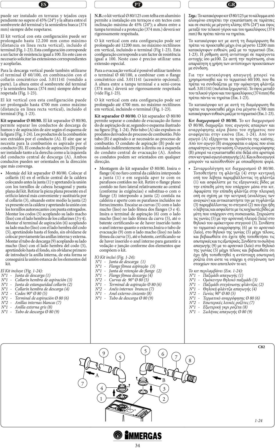 Esta configuración corresponde a un factor de resistencia igual a 100. En este caso es necesario solicitar las extensiones correspondientes y acoplarlas.