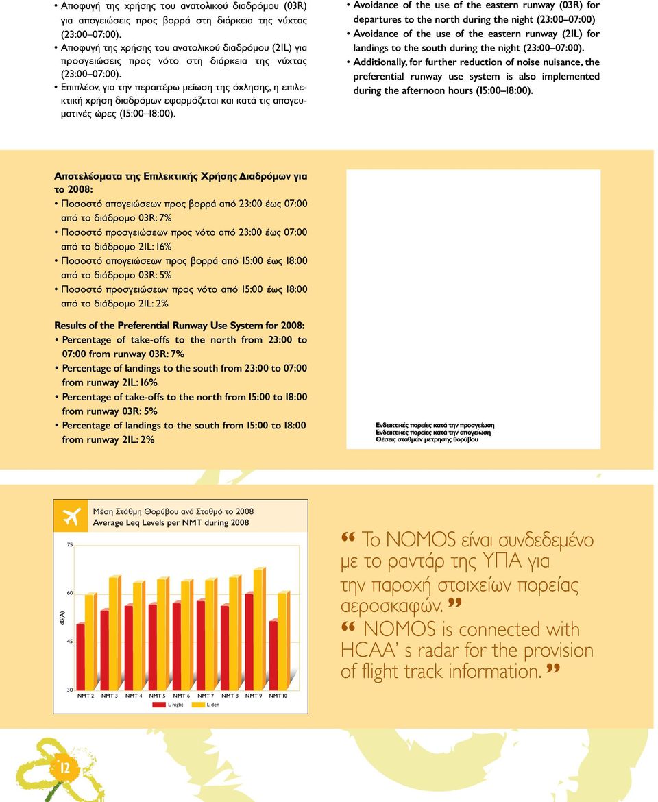 Επιπλέον, για την περαιτέρω µείωση της όχλησης, η επιλεκτική χρήση διαδρόµων εφαρµόζεται και κατά τις απογευ- µατινές ώρες (15:00 18:00).