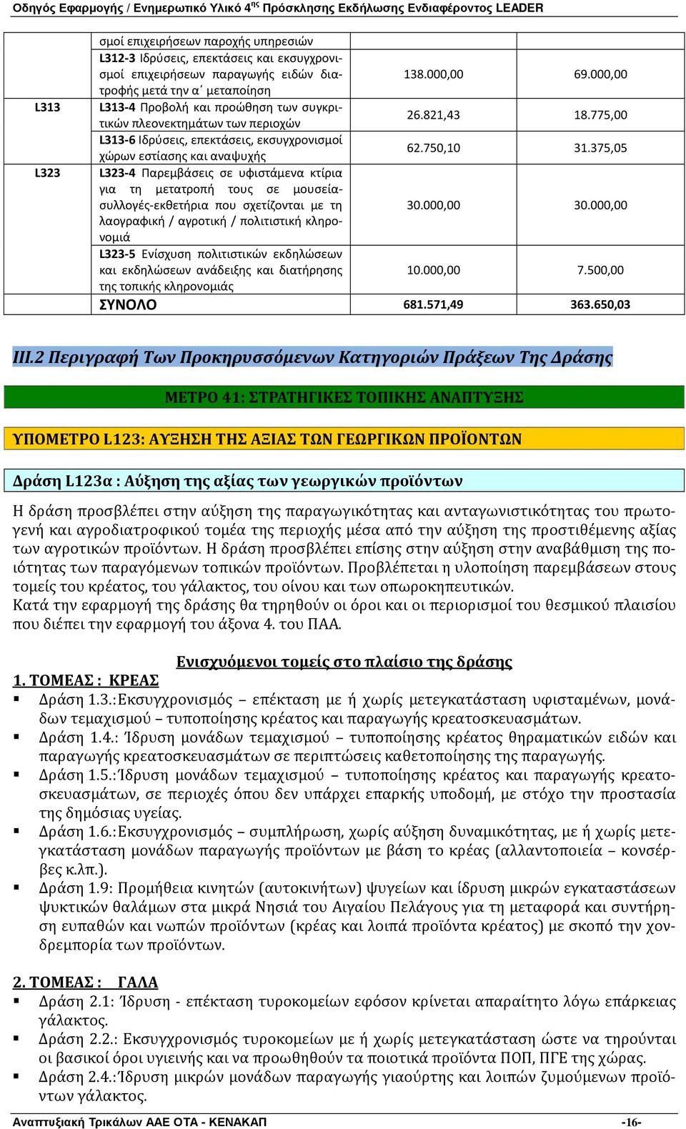 750,10 31.375,05 L323-4 Παρεμβάσεις σε υφιστάμενα κτίρια για τη μετατροπή τους σε μουσείασυλλογές-εκθετήρια που σχετίζονται με τη 30.000,00 30.