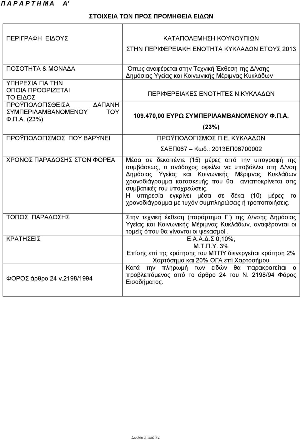 ΣΥΜΠΕΡΙΛΑΜ