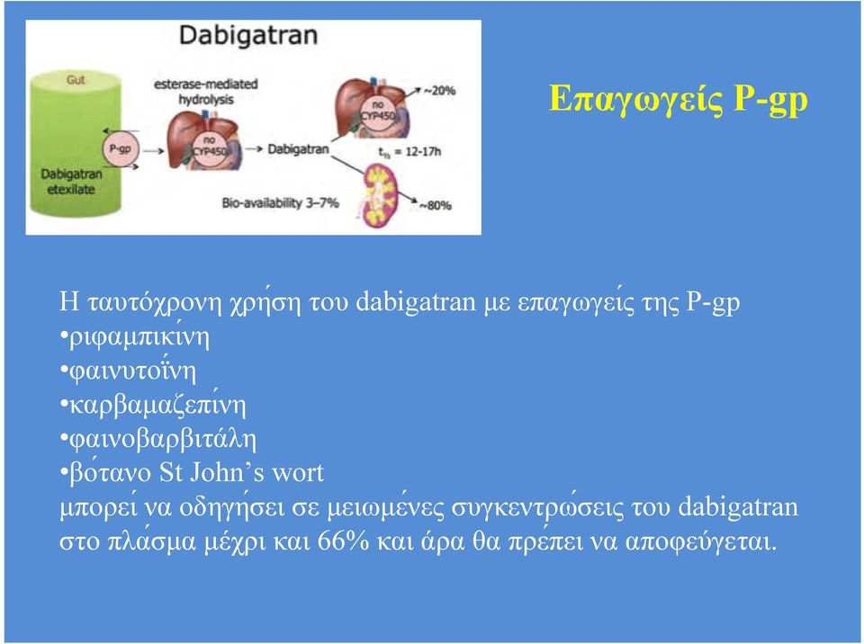 τανο St John s wort μπορει να οδηγη σει σε μειωμε νες συγκεντρω