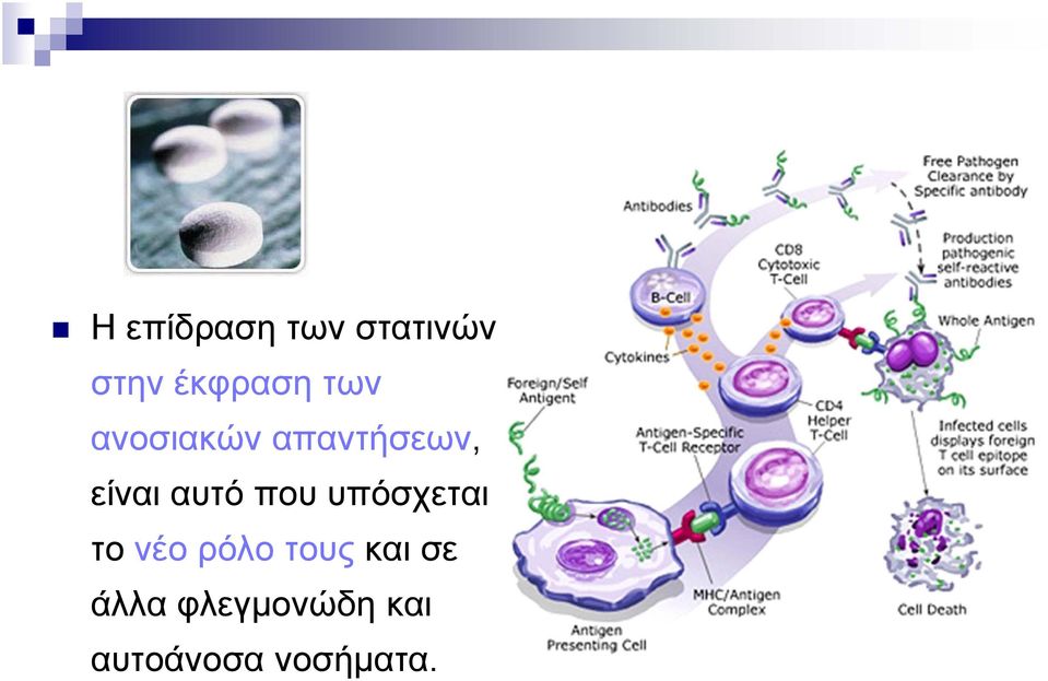 που υπόσχεται το νέο ρόλο τους και σε