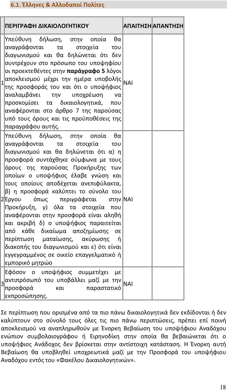 αναφέρονται στο άρθρο 7 της παρούσας υπό τους όρους και τις προϋποθέσεις της παραγράφου αυτής.