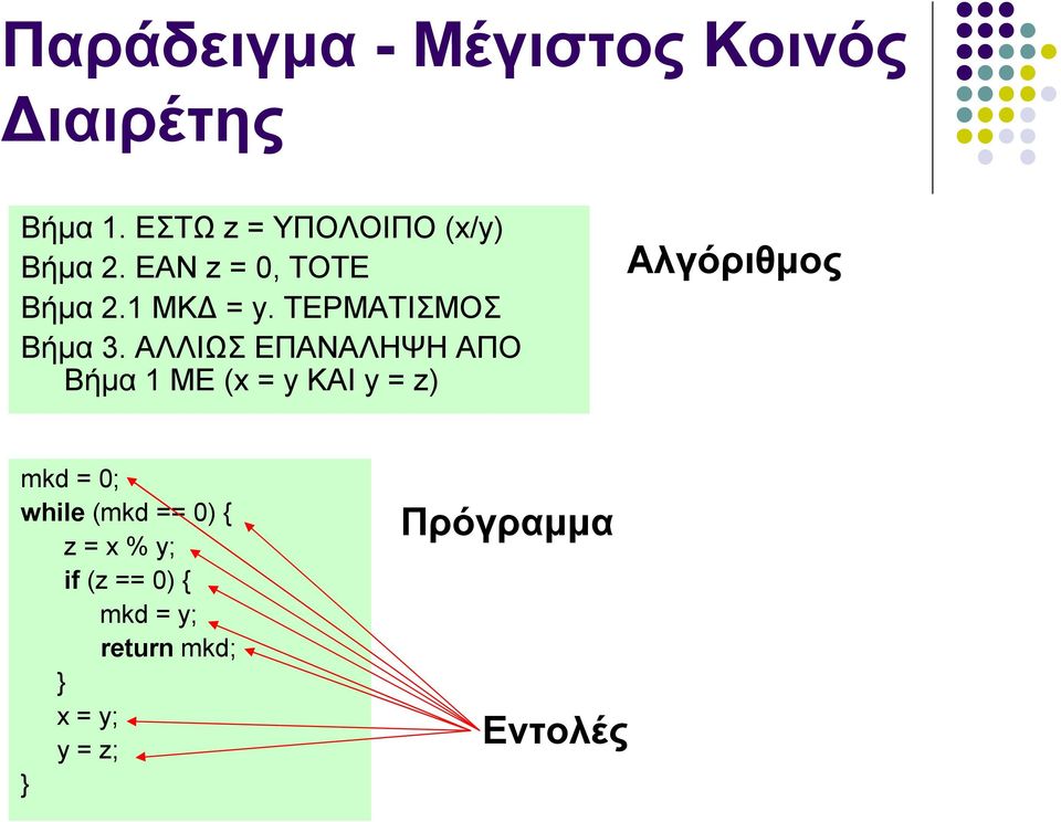 ΤΕΡΜΑΤΙΣΜΟΣ Βήµα 3.