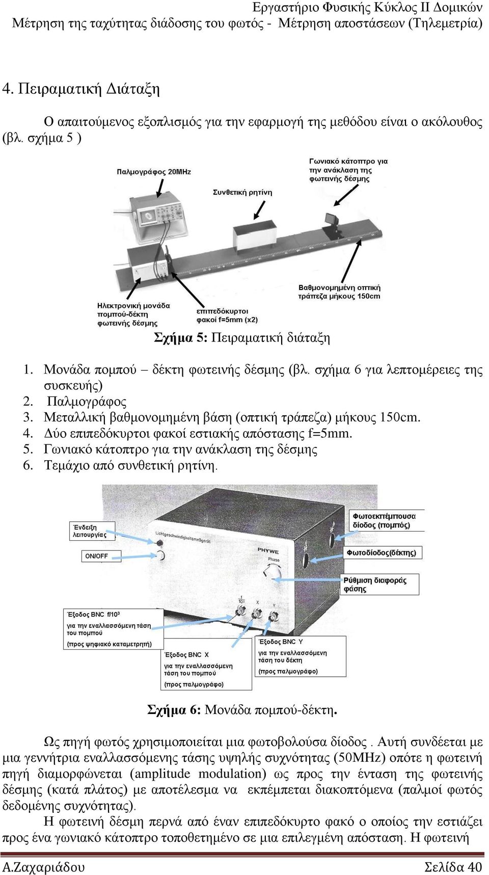 Γσληαθό θάηνπηξν γηα ηελ αλάθιαζε ηεο δέζκεο 6. Σεκάρην από ζπλζεηηθή ξεηίλε. Στήμα 6: Μνλάδα πνκπνύ-δέθηε. Ωο πεγή θσηόο ρξεζηκνπνηείηαη κηα θσηνβνινύζα δίνδνο.