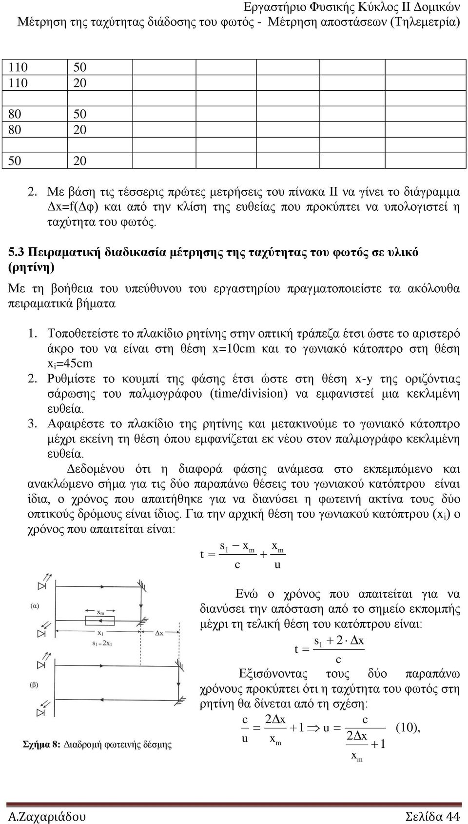 Σνπνζεηείζηε ην πιαθίδην ξεηίλεο ζηελ νπηηθή ηξάπεδα έηζη ώζηε ην αξηζηεξό άθξν ηνπ λα είλαη ζηε ζέζε x=10cm θαη ην γσληαθό θάηνπηξν ζηε ζέζε x i =45cm 2.