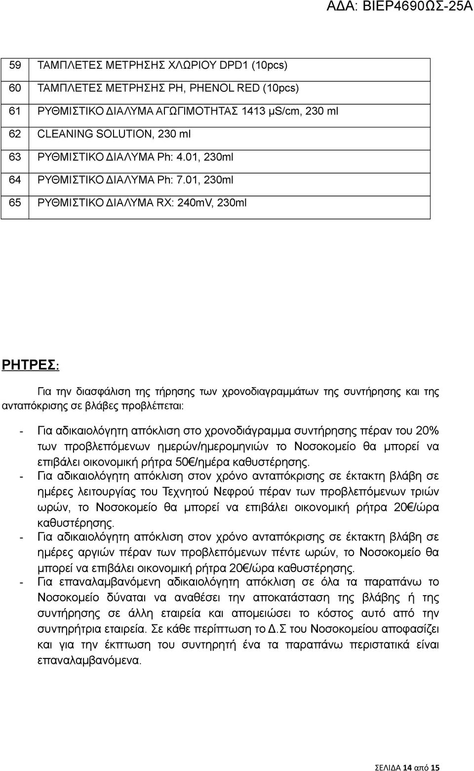 01, 230ml 65 ΡΥΘΜΙΣΤΙΚΟ ΔΙΑΛΥΜΑ RX: 240mV, 230ml ΡΗΤΡΕΣ: Για την διασφάλιση της τήρησης των χρονοδιαγραμμάτων της συντήρησης και της ανταπόκρισης σε βλάβες προβλέπεται: - Για αδικαιολόγητη απόκλιση