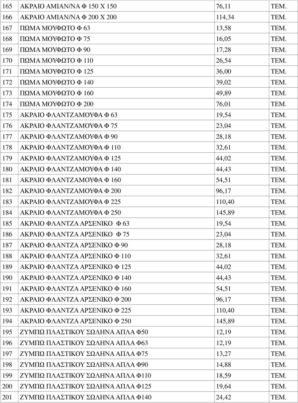 175 ΑΚΡΑΙΟ ΦΛΑΝΤΖΑΜΟΥΦΑ Φ 63 19,54 ΤΕΜ. 176 ΑΚΡΑΙΟ ΦΛΑΝΤΖΑΜΟΥΦΑ Φ 75 23,04 ΤΕΜ. 177 ΑΚΡΑΙΟ ΦΛΑΝΤΖΑΜΟΥΦΑ Φ 90 28,18 ΤΕΜ. 178 ΑΚΡΑΙΟ ΦΛΑΝΤΖΑΜΟΥΦΑ Φ 110 32,61 ΤΕΜ.