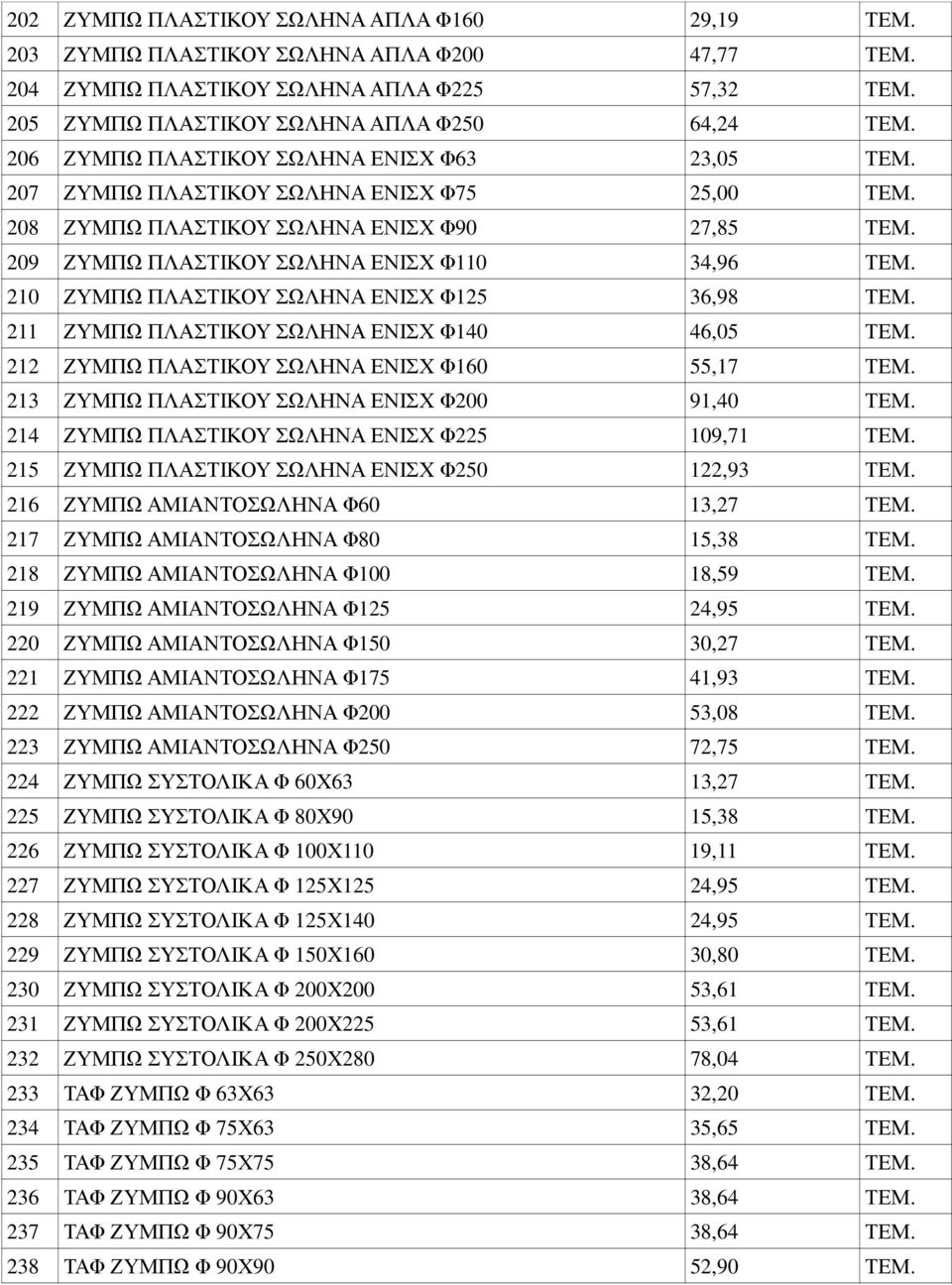 210 ΖΥΜΠΩ ΠΛΑΣΤΙΚΟΥ ΣΩΛΗΝΑ ΕΝΙΣΧ Φ125 36,98 ΤΕΜ. 211 ΖΥΜΠΩ ΠΛΑΣΤΙΚΟΥ ΣΩΛΗΝΑ ΕΝΙΣΧ Φ140 46,05 ΤΕΜ. 212 ΖΥΜΠΩ ΠΛΑΣΤΙΚΟΥ ΣΩΛΗΝΑ ΕΝΙΣΧ Φ160 55,17 ΤΕΜ. 213 ΖΥΜΠΩ ΠΛΑΣΤΙΚΟΥ ΣΩΛΗΝΑ ΕΝΙΣΧ Φ200 91,40 ΤΕΜ.