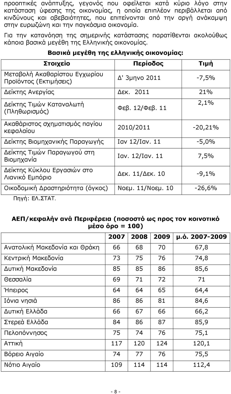 Βασικά µεγέθη της ελληνικής οικονοµίας: Στοιχείο Περίοδος Τιµή Μεταβολή Ακαθαρίστου Εγχωρίου Προϊόντος (Εκτιµήσεις) ' 3µηνο 2011-7,5% είκτης Ανεργίας εκ.
