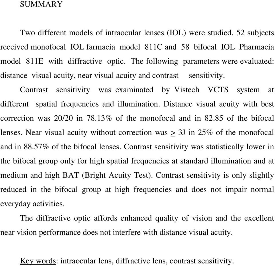 Contrast sensitivity was examinated by Vistech VCTS system at different spatial frequencies and illumination. Distance visual acuity with best correction was 20/20 in 78.