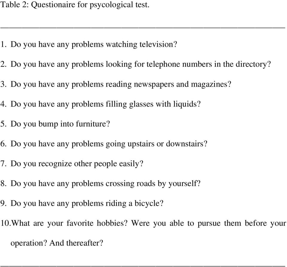 Do you have any problems going upstairs or downstairs? 7. Do you recognize other people easily? 8. Do you have any problems crossing roads by yourself? 9.