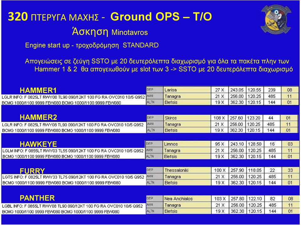 όλα τα πακέτα πλην των Hammer 1 & 2 θα απογειωθούν µε slot των 3 ->