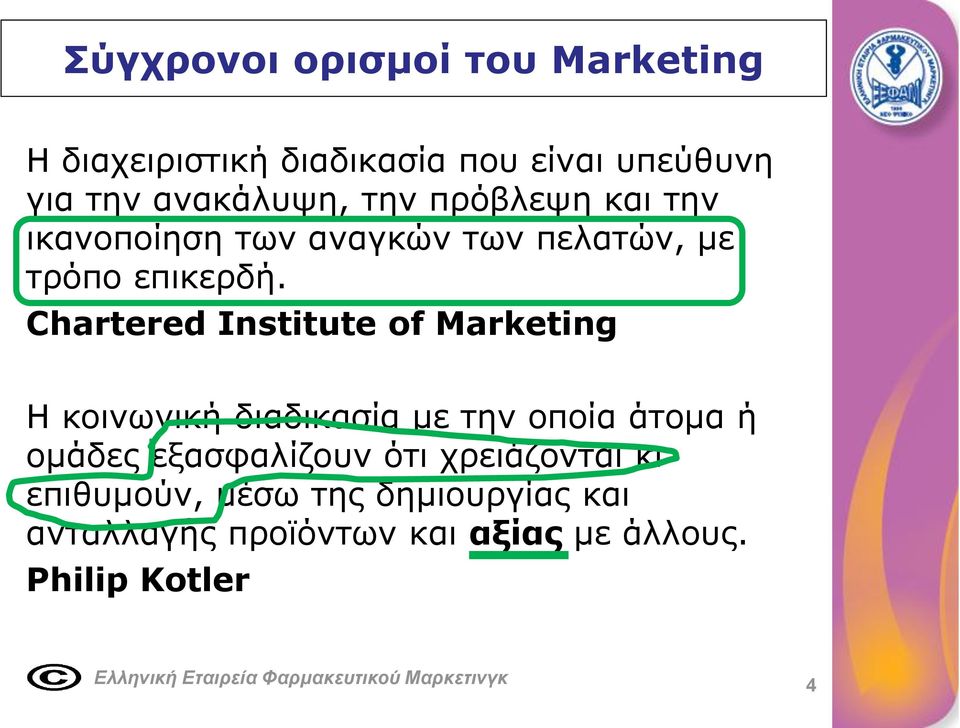 Chartered Institute of Marketing Η κοινωνική διαδικασία με την οποία άτομα ή ομάδες εξασφαλίζουν ότι