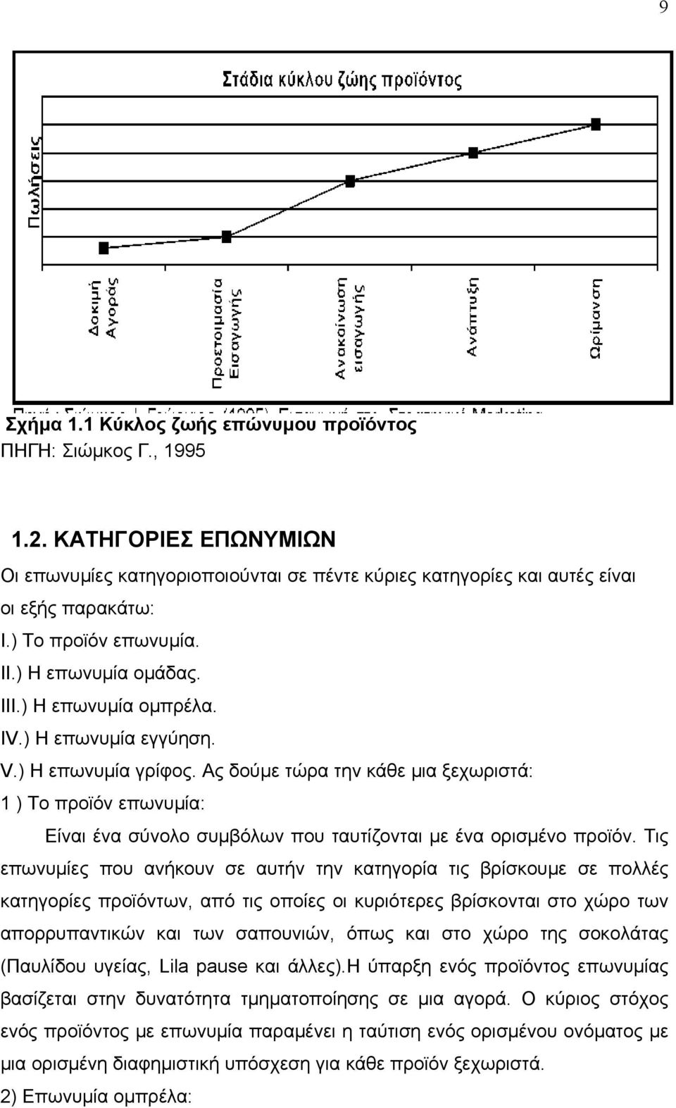 Ας δούμε τώρα την κάθε μια ξεχωριστά: 1 ) Το προϊόν επωνυμία: Είναι ένα σύνολο συμβόλων που ταυτίζονται με ένα ορισμένο προϊόν.