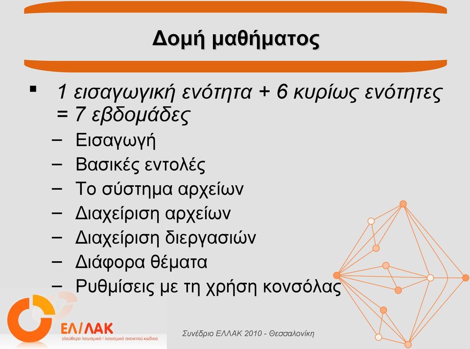 Το σύστημα αρχείων Διαχείριση αρχείων Διαχείριση