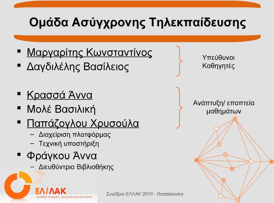 Βασιλική Παπάζογλου Χρυσούλα Διαχείριση πλατφόρμας Τεχνική