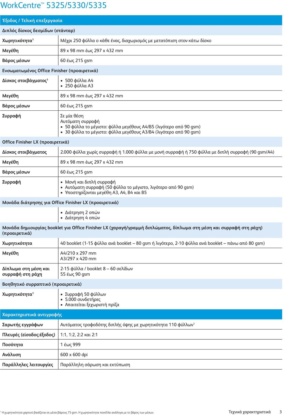 (λιγότερο από 90 gsm) 30 φύλλα το μέγιστο: φύλλα μεγέθους A3/B4 (λιγότερο από 90 gsm) Office Finisher LX (προαιρετικά) ίσκος στοιβάγματος Συρραφή 2.000 φύλλα χωρίς συρραφή ή 1.