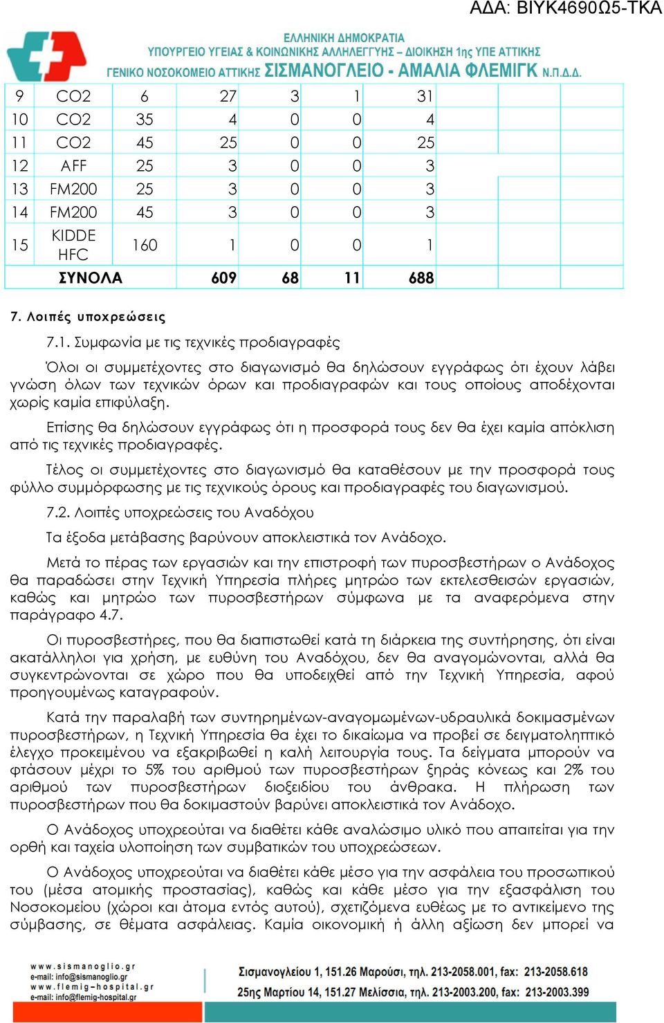 προδιαγραφές Όλοι οι συμμετέχοντες στο διαγωνισμό θα δηλώσουν εγγράφως ότι έχουν λάβει γνώση όλων των τεχνικών όρων και προδιαγραφών και τους οποίους αποδέχονται χωρίς καμία επιφύλαξη.