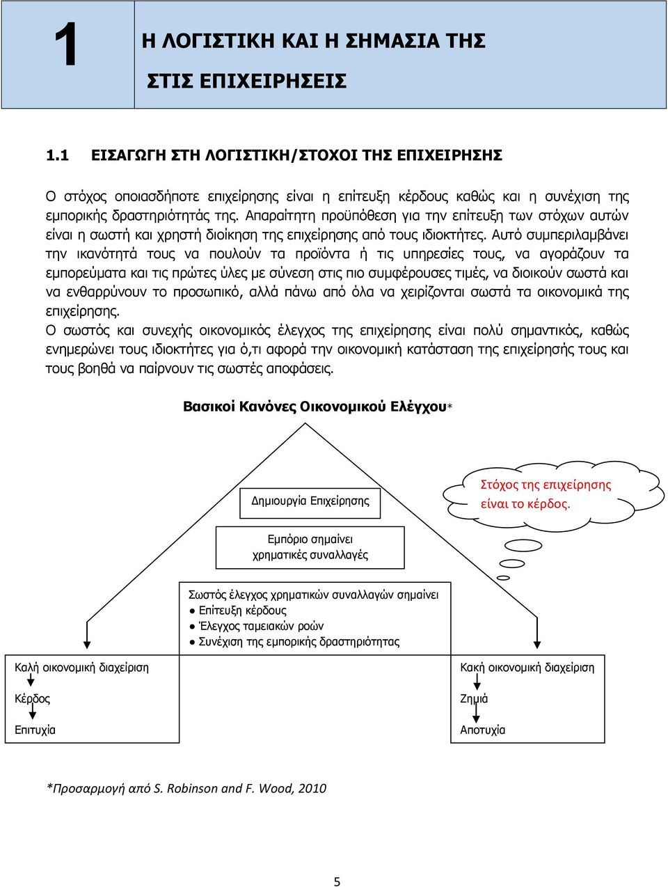 Απαραίτητη προϋπόθεση για την επίτευξη των στόχων αυτών είναι η σωστή και χρηστή διοίκηση της επιχείρησης από τους ιδιοκτήτες.