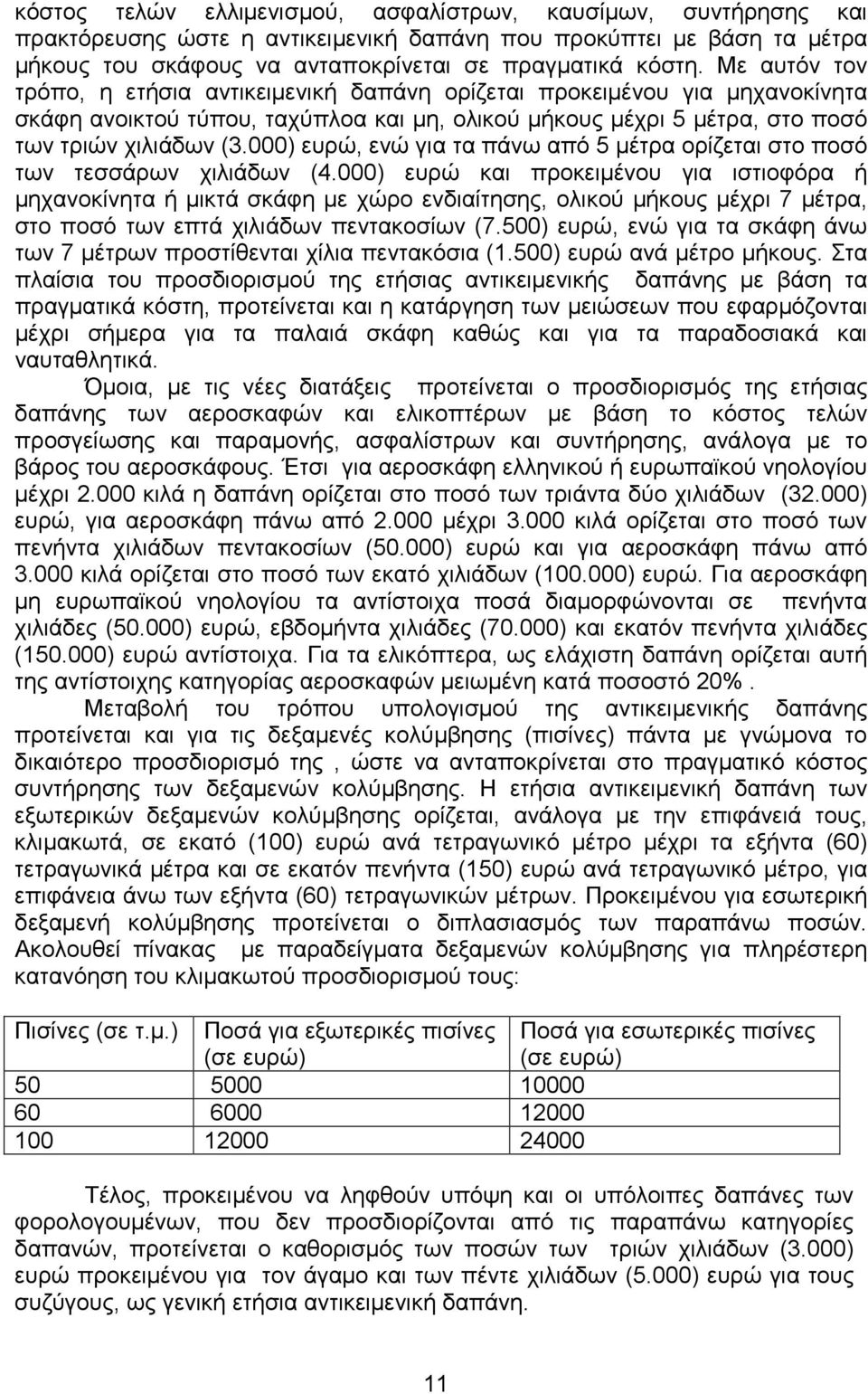 000) ευρώ, ενώ για τα πάνω από 5 µέτρα ορίζεται στο ποσό των τεσσάρων χιλιάδων (4.