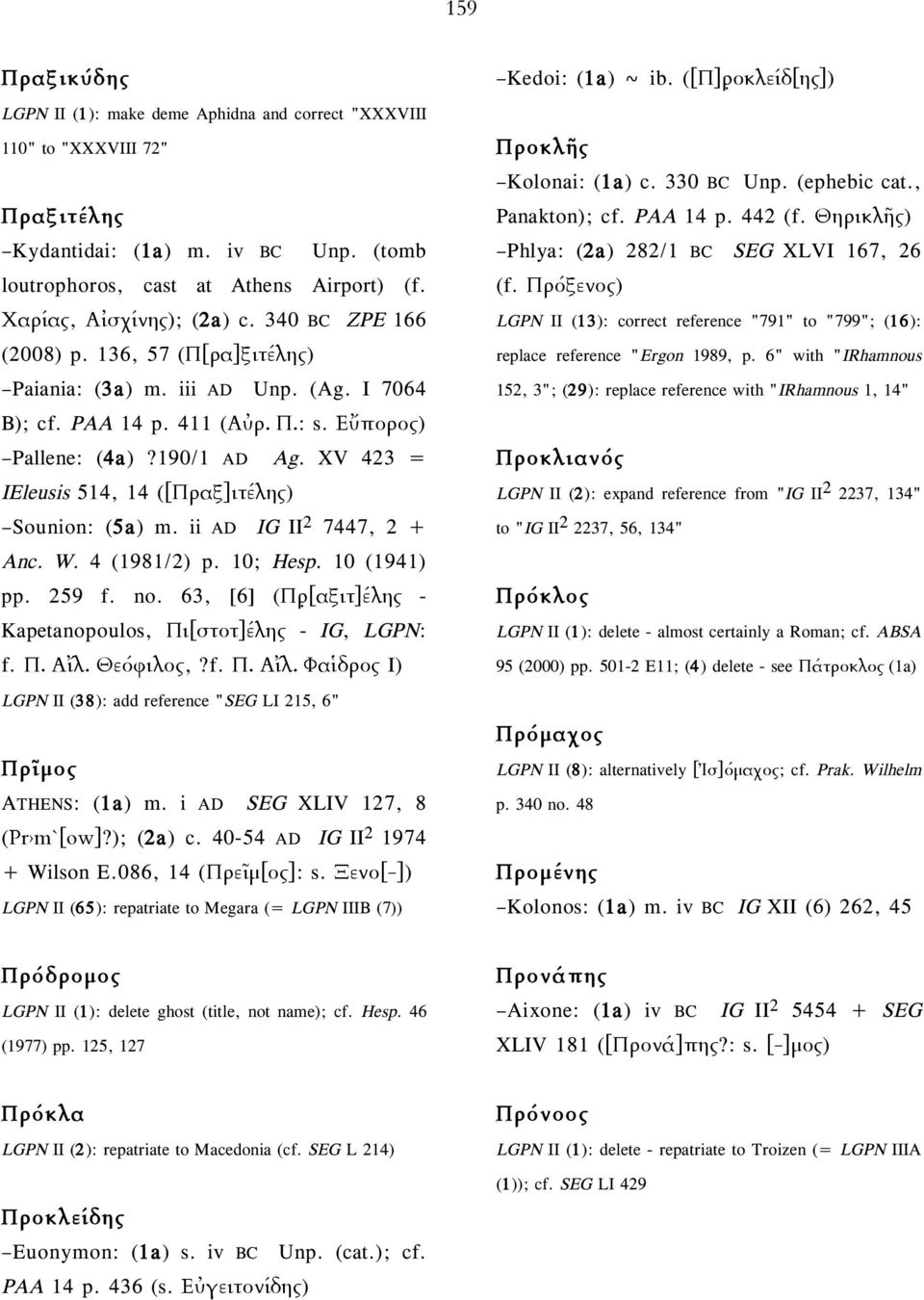XV 423 = IEleusis 514, 14 ([Πραξ]ιτέλης) Sounion: (5a) m. ii AD IG II 2 7447, 2 + Anc. W. 4 (1981/2) p. 10; Hesp. 10 (1941) pp. 259 f. no.