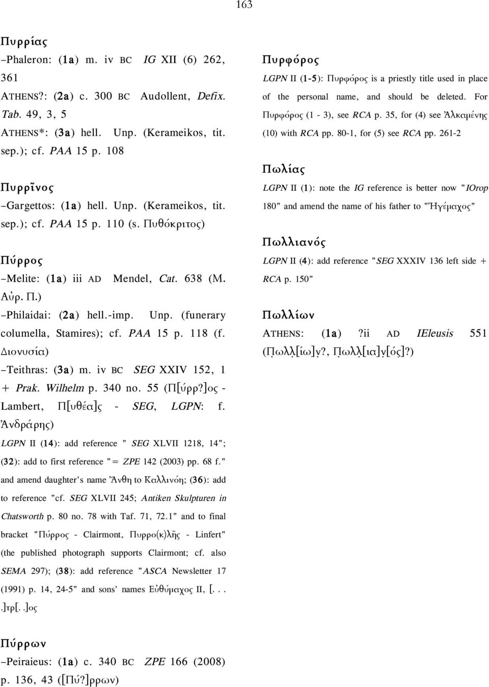 PAA 15 p. 118 (f. Διονυσία) Teithras: (3a) m. iv BC SEG XXIV 152, 1 + Prak. Wilhelm p. 340 no. 55 (Π[ύρρ?]ος - Lambert, Π[υθέα]ς - SEG, LGPN: f.