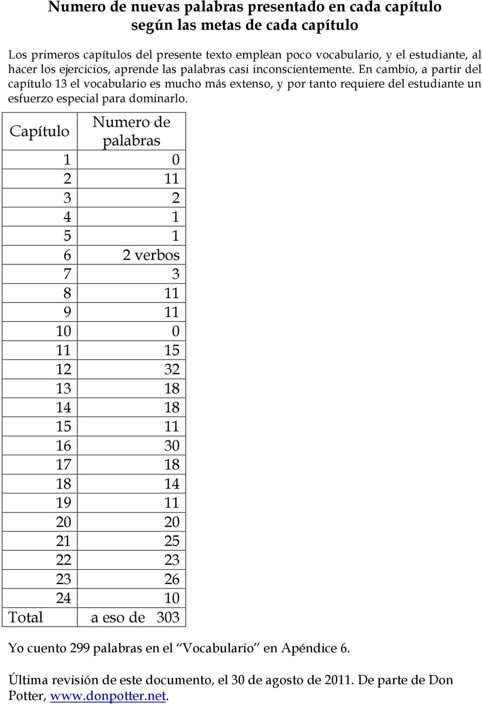 En cambio, a partir del capítulo 13 el vocabulario es mucho más extenso, y por tanto requiere del estudiante un esfuerzo especial para dominarlo.