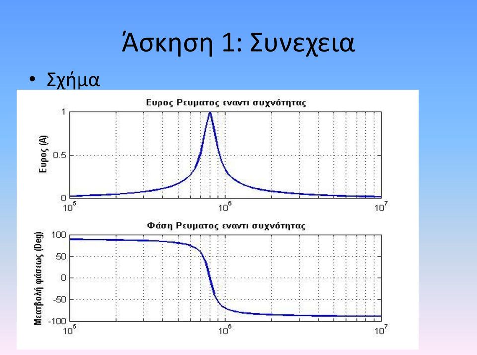 Συνεχεια