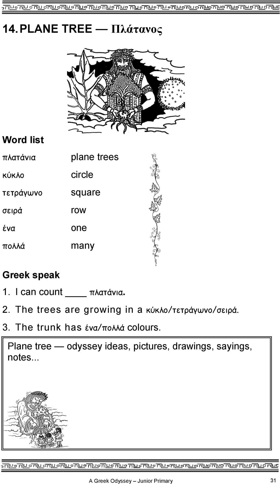 The trees are growing in a κύκλο/τετράγωνο/σειρά. 3.