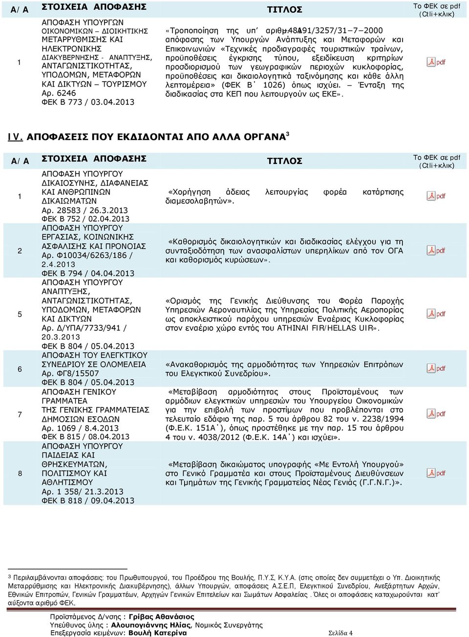 489/3257/3 7 2000 Α απόφασης των Υπουργών Ανάπτυξης και Μεταφορών και Επικοινωνιών «Τεχνικές προδιαγραφές τουριστικών τραίνων, προϋποθέσεις έγκρισης τύπου, εξειδίκευση κριτηρίων προσδιορισμού των