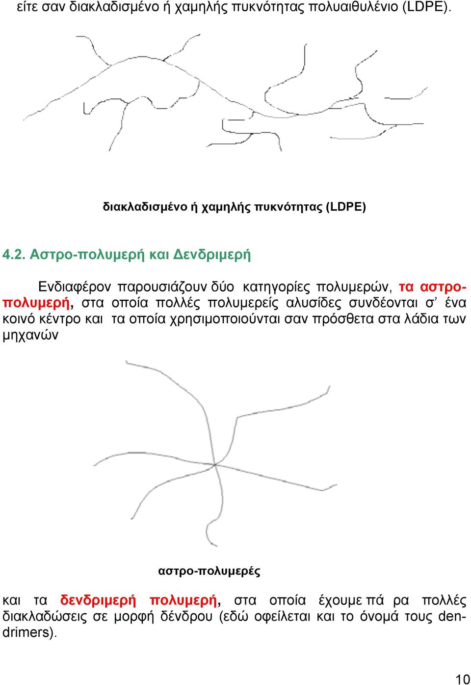 πολυµερείς αλυσίδες συνδέονται σ ένα κοινό κέντρο και τα οποία χρησιµοποιούνται σαν πρόσθετα στα λάδια των µηχανών