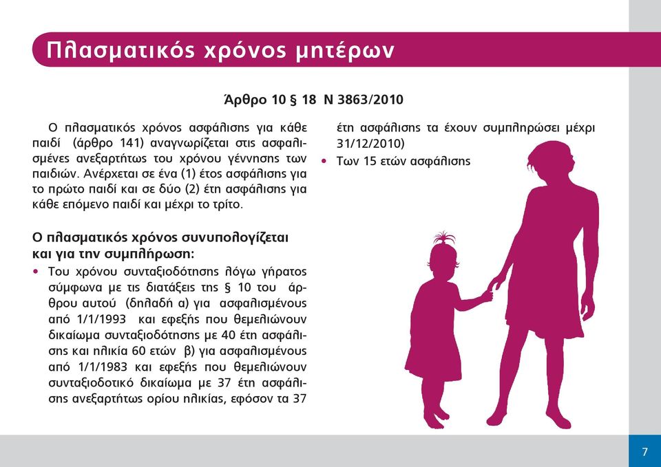 έτη ασφάλισης τα έχουν συμπληρώσει μέχρι 31/12/2010) Των 15 ετών ασφάλισης Ο πλασματικός χρόνος συνυπολογίζεται και για την συμπλήρωση: Του χρόνου συνταξιοδότησης λόγω γήρατος σύμφωνα με τις