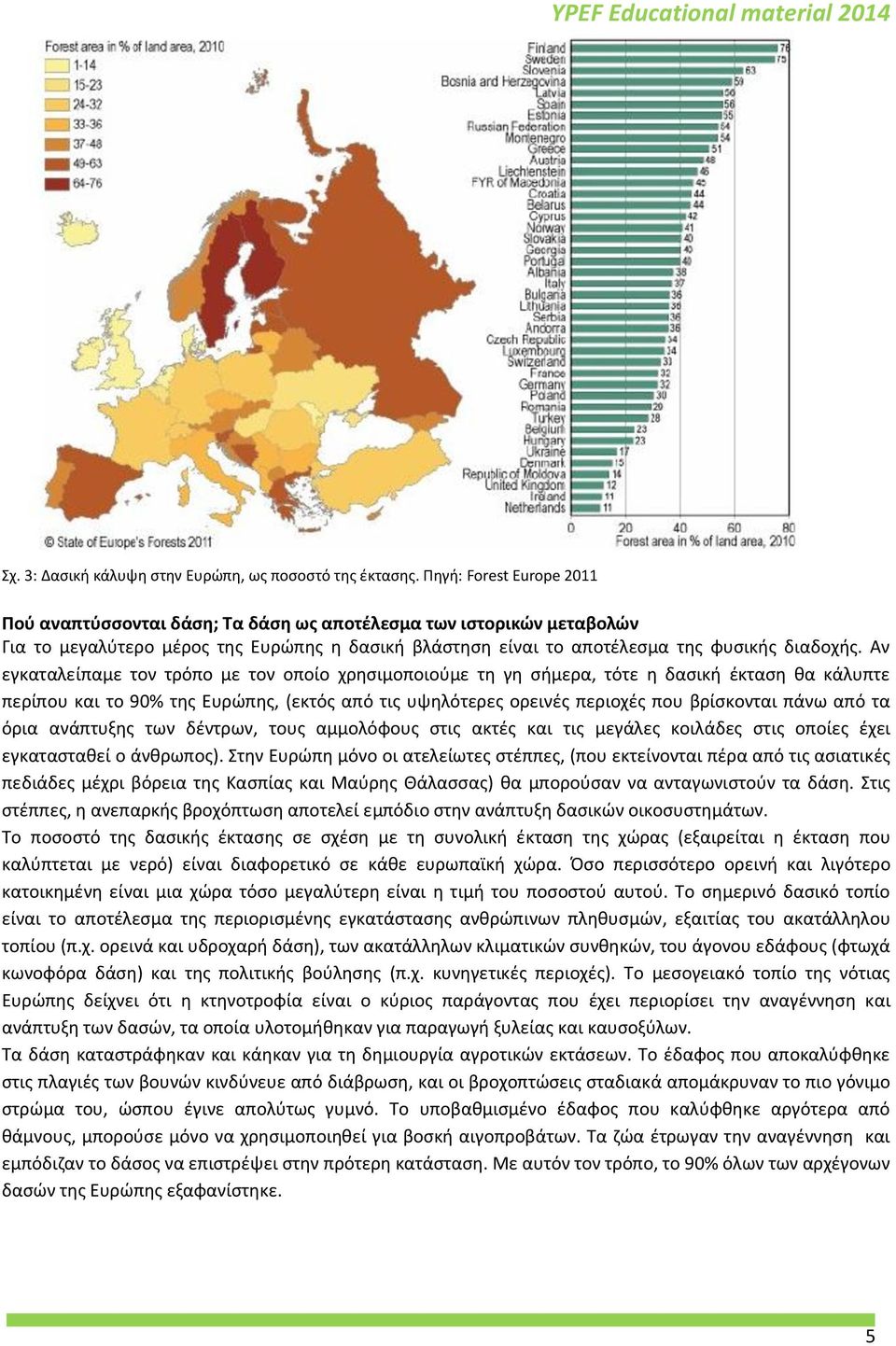 Αν εγκαταλείπαμε τον τρόπο με τον οποίο χρθςιμοποιοφμε τθ γθ ςιμερα, τότε θ δαςικι ζκταςθ κα κάλυπτε περίπου και το 90% τθσ Ευρϊπθσ, (εκτόσ από τισ υψθλότερεσ ορεινζσ περιοχζσ που βρίςκονται πάνω από