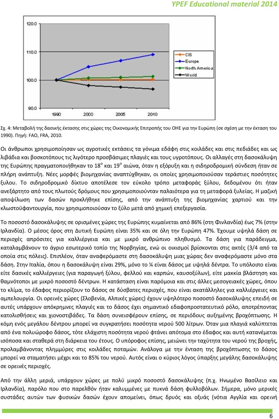 Οι αλλαγζσ ςτθ δαςοκάλυψθ τθσ Ευρϊπθσ πραγματοποιικθκαν το 18 ο και 19 ο αιϊνα, όταν θ εξόρυξθ και θ ςιδθροδρομικι ςφνδεςθ ιταν ςε πλιρθ ανάπτυξθ.